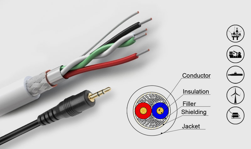 subsea signal cables